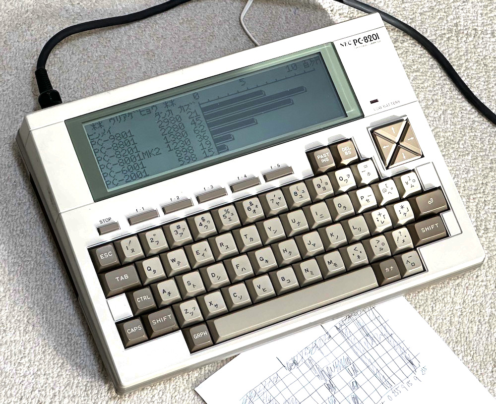 8201_saigen4 しょうもなプログラム - PC-8201で当時の広告を再現する!