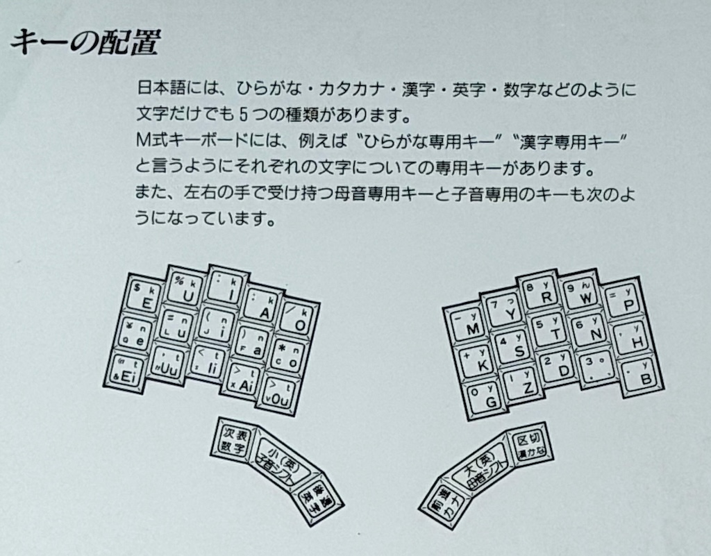 M_keyboard NEC「M式キーボード」とは？伝説の日本語入力方式の歴史と設計思想を徹底解説