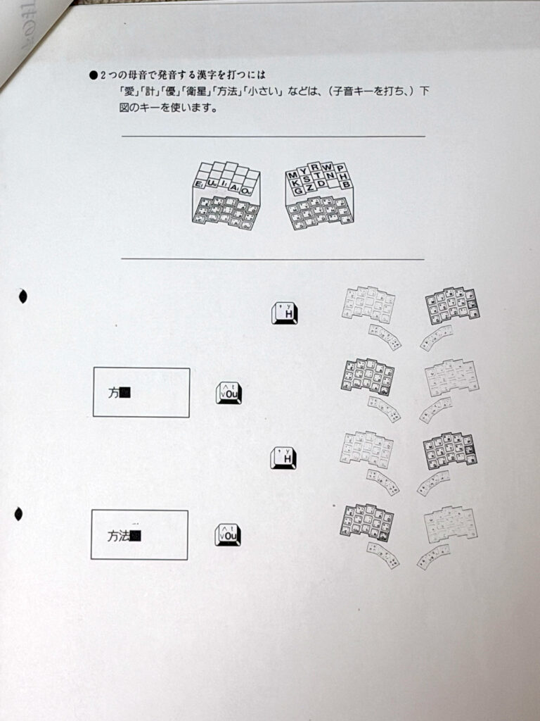 ee583747496ec8d40c9279a2eea6847a-768x1024 NEC「M式キーボード」とは？伝説の日本語入力方式の歴史と設計思想を徹底解説