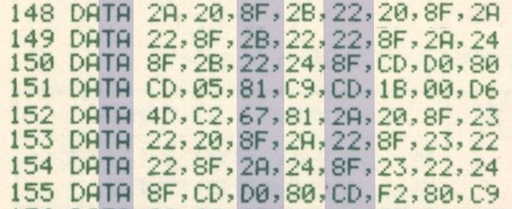 MacData3 レトロPC誌の「打ち込み」を現代技術で攻略！NDLOCR-Lite、ProgramList OCR、AIによる入力実験