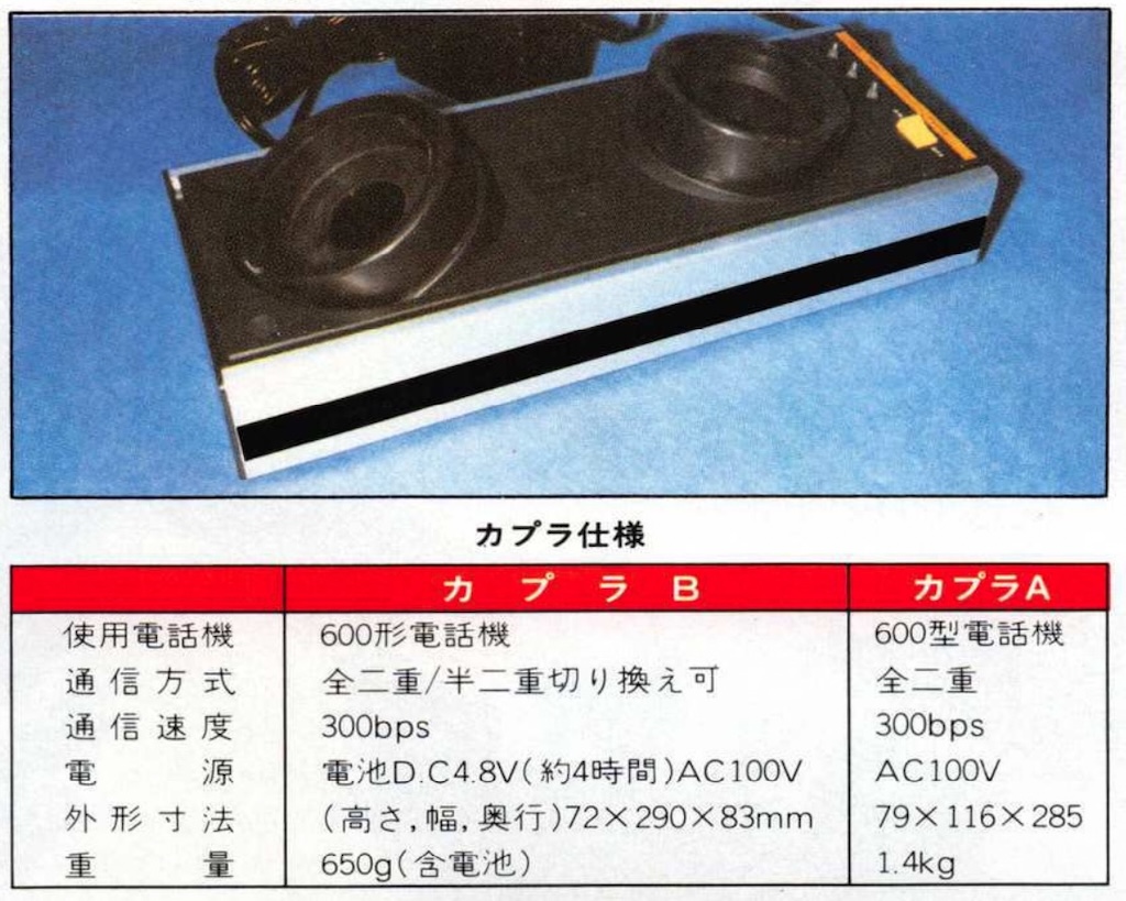 fbc5df8b3edc6c10aacae61ac325cc28 【私のパソコン履歴書】宇田川敦史さん｜PC-8801mkIISRのパソコン通信から月間8億PV超の「くるまのニュース」へ